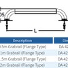 Поручень HIDROTERMAL L150 1.5m (НТ)